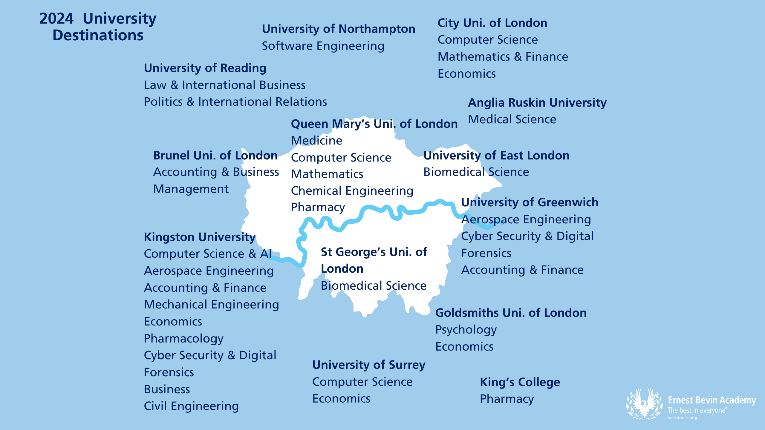 2024 University Destinations